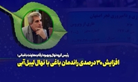 افزایش ۳۰ درصدی راندمان باغی با نهال لیبل آبی